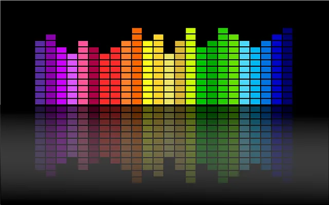 iPhoneで撮影した動画を音声(mp3)ファイルに変換する方法