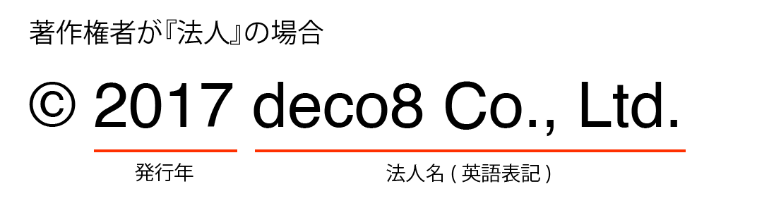 © 2017 deco8 Co., Ltd.