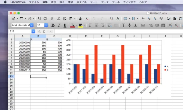 mac Libreoffice