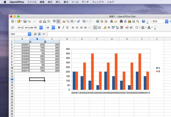 mac openoffice