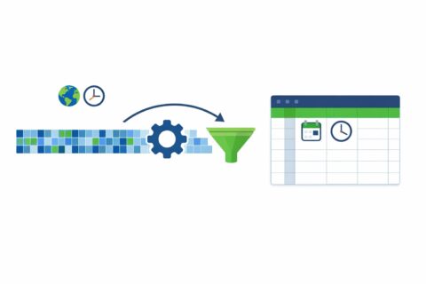 【Googleスプレッドシート】「2025-11-03T11:34:40+09:00」を普通の日付に変換する方法