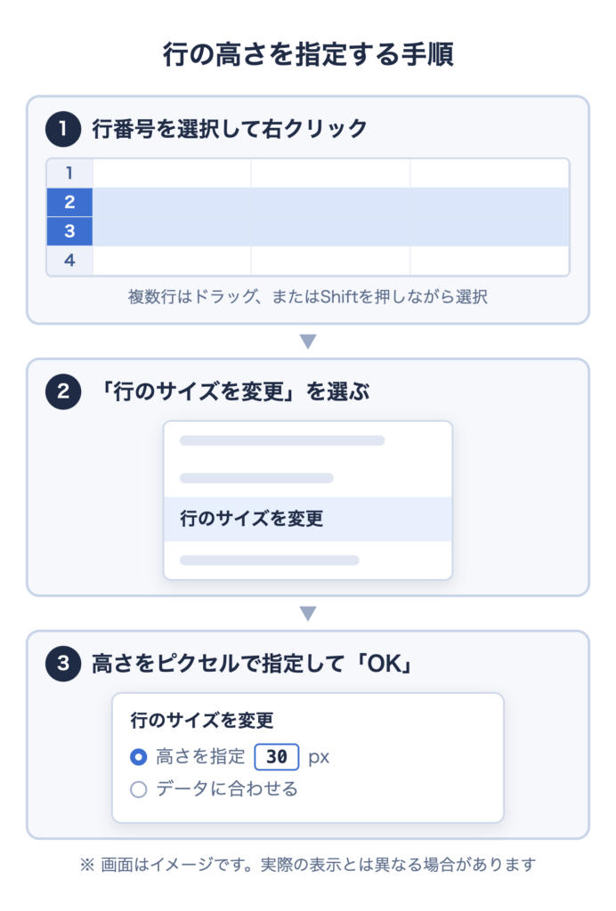 Googleスプレッドシートで行の高さを指定する手順